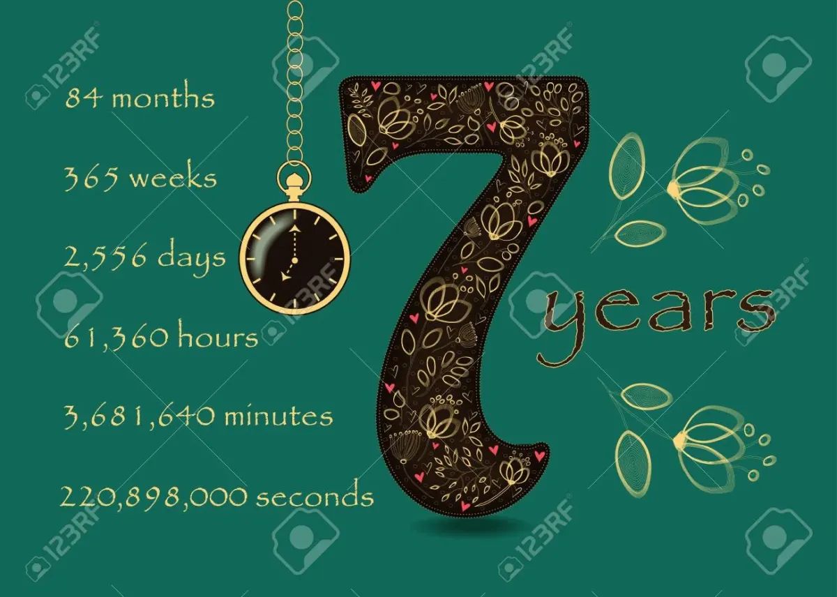 Seconds converter. Bewildered. Seconds into months. Year month day of week hour. 3 months anniversary.