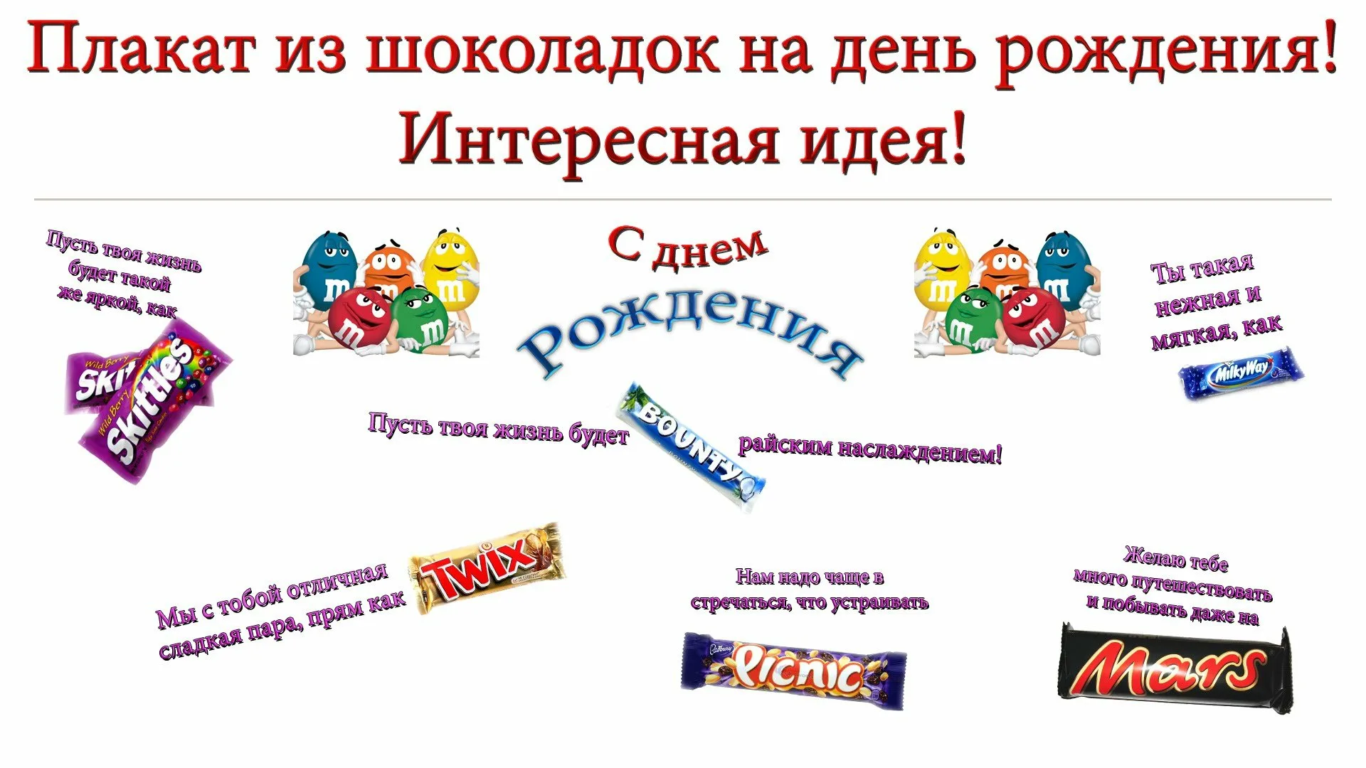 Поздравления Нань рождения на плакате с шоколадками