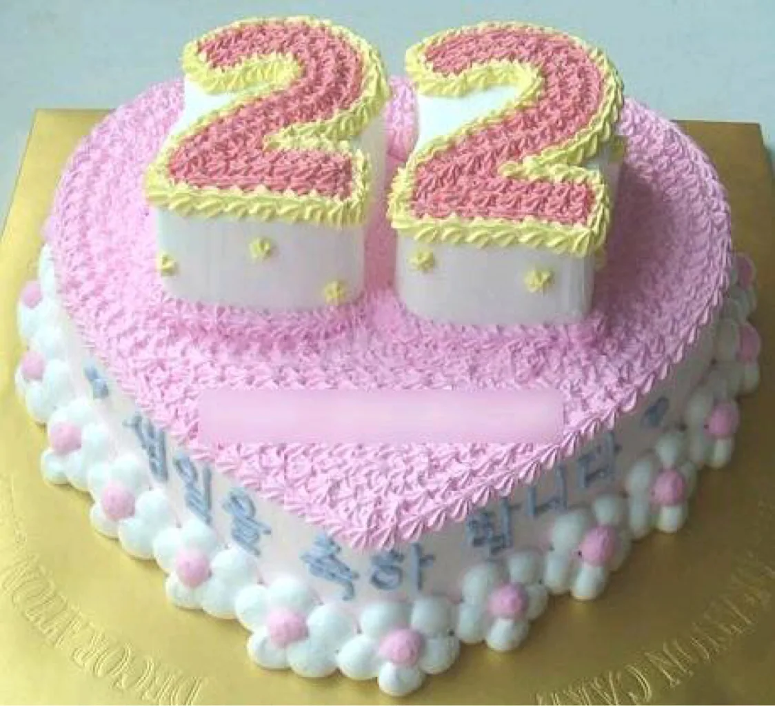 Поздравления с днем рождения 22 года девушке