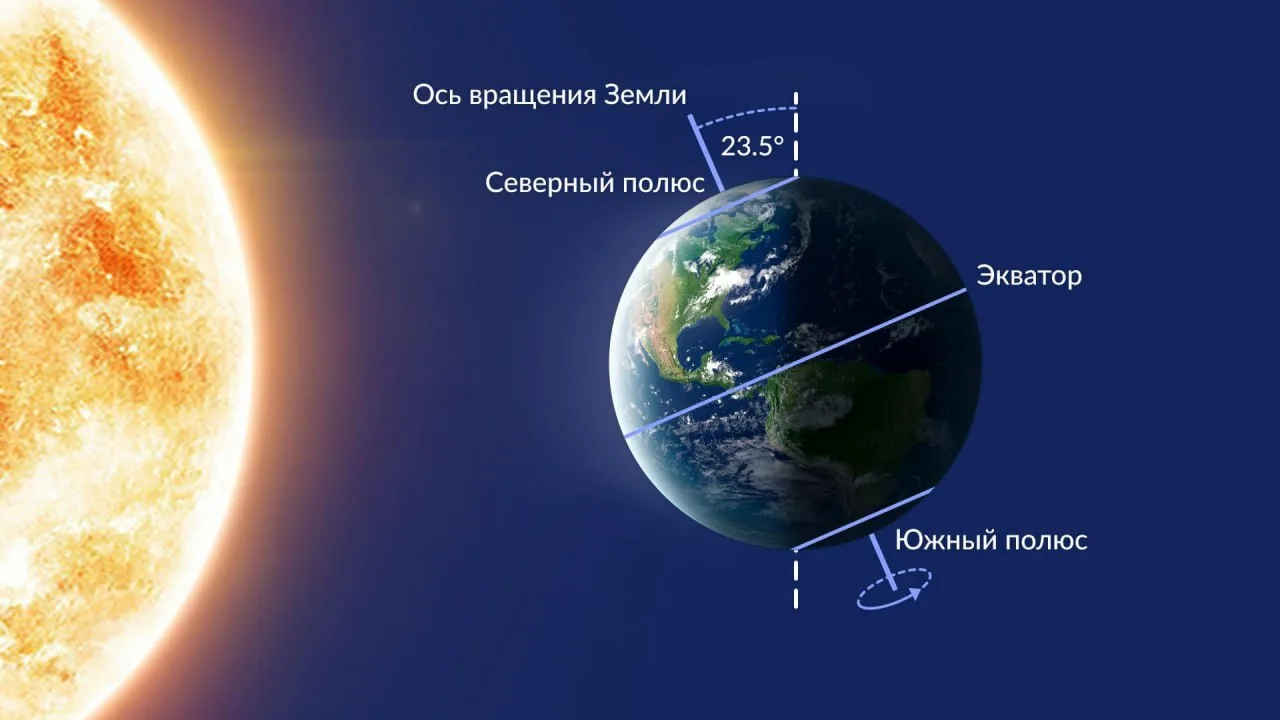 Фото День летнего солнцестояния #46