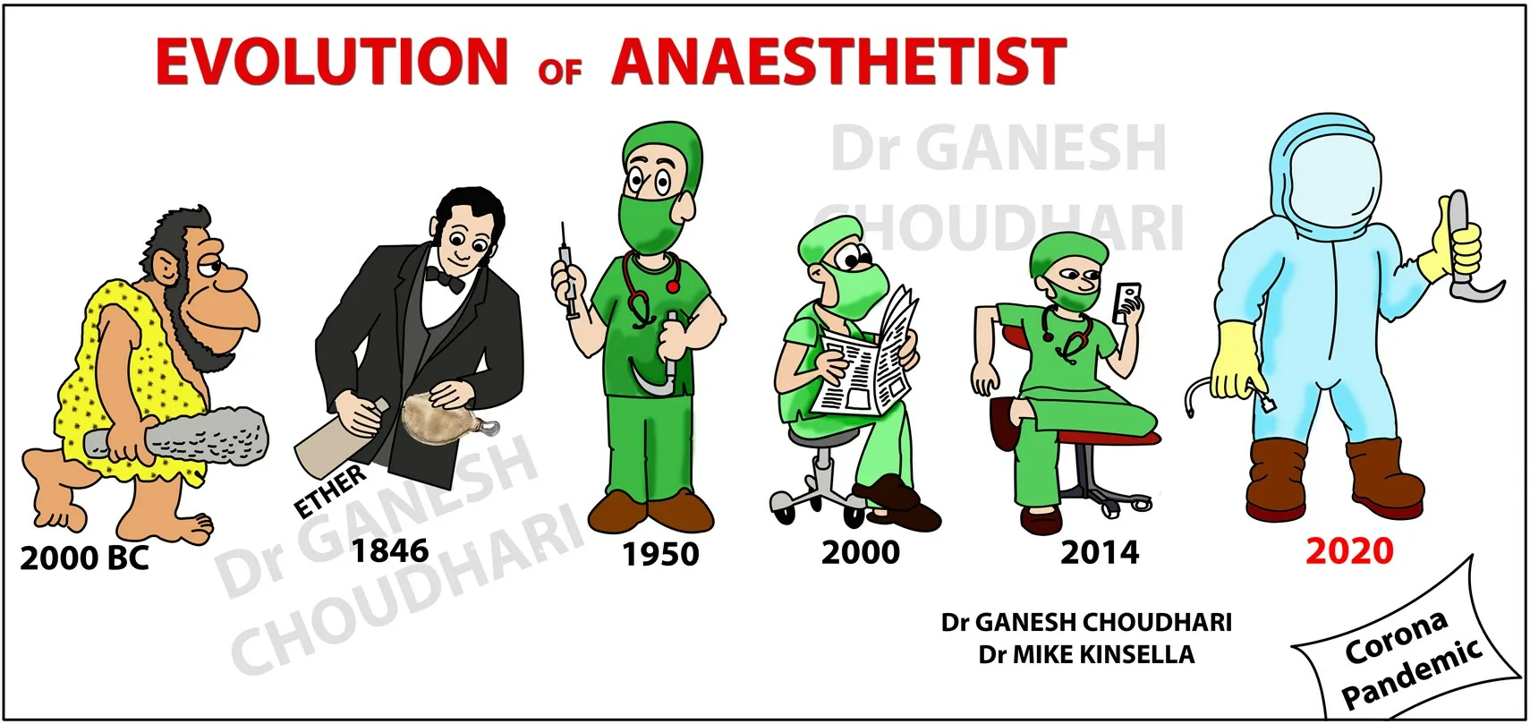 Фото День анестезиолога 2024, поздравления с днем анестезиолога #68