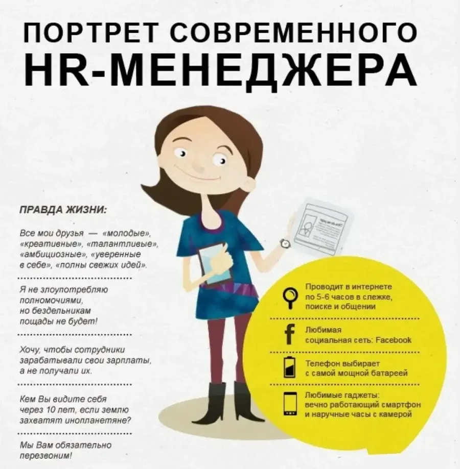 Hr кадровик. HR менеджер. Обязанности HR менеджера. Портрет HR менеджера. Портрет современного HR.