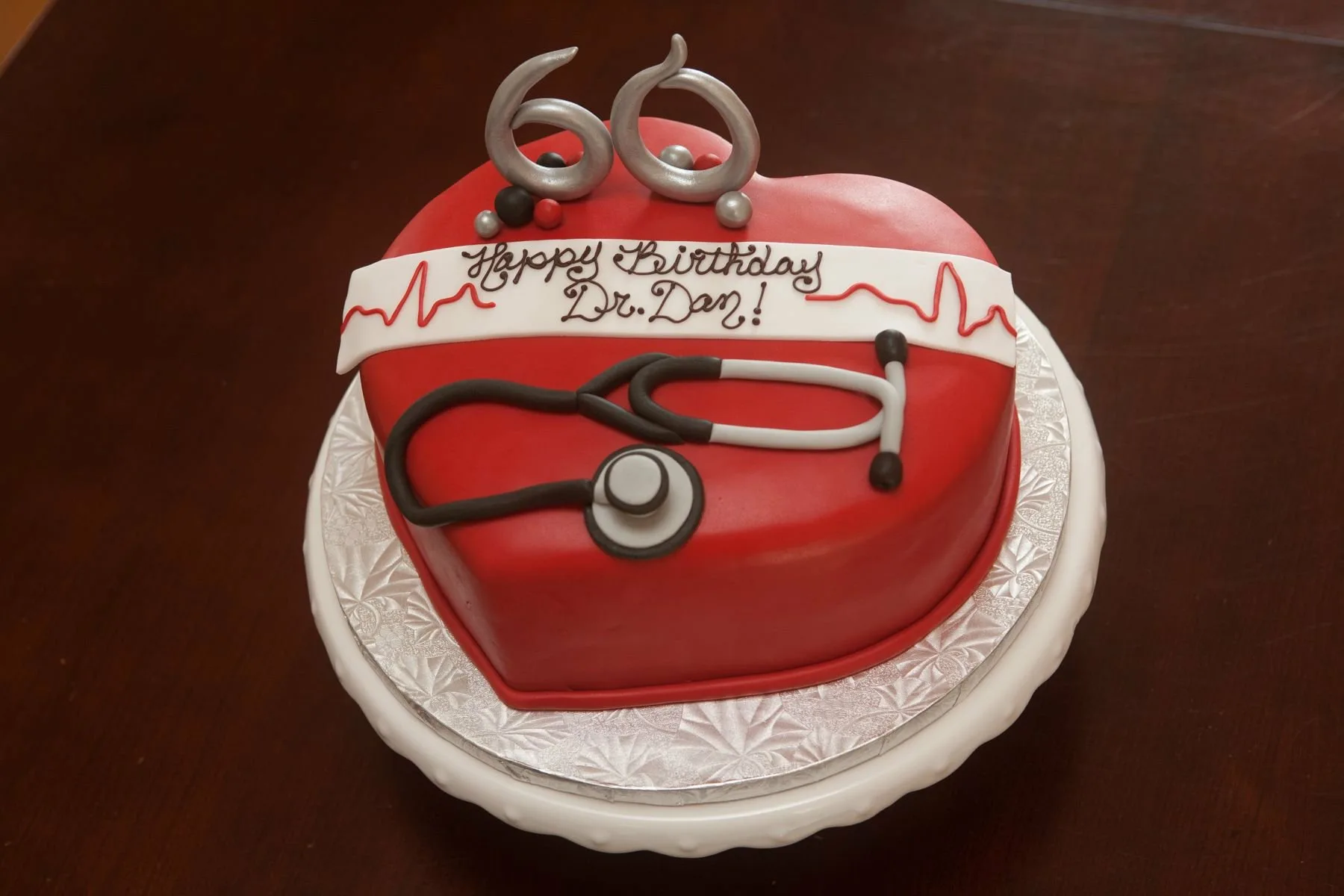 Фото Поздравления хирургу с днем рождения #52