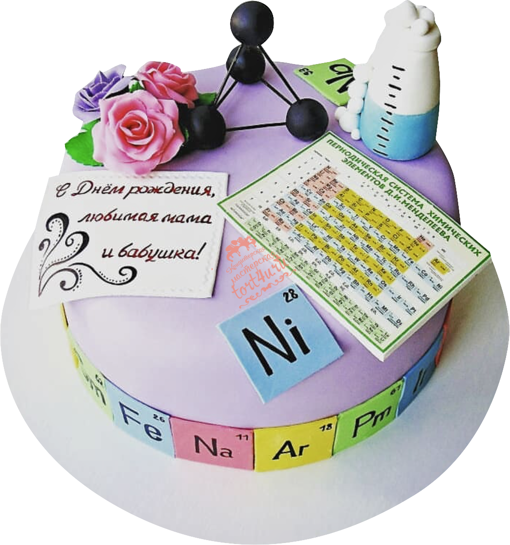 Фото Congratulations to the chemist on his birthday #4