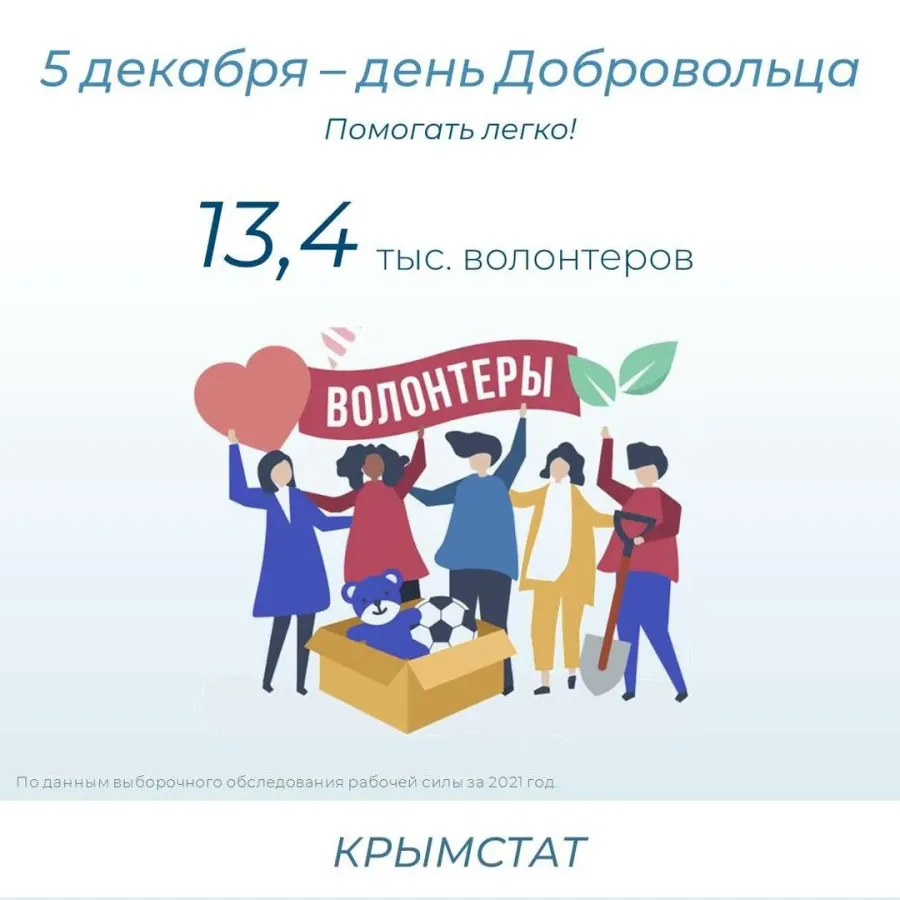 Выплаты добровольцам в 2024 году. Выплаты военным участникам спецоперации. Год добровольца 2024 на дону. Картинки к году добровольца 2024. Баллы в 2020 году для пенсии.