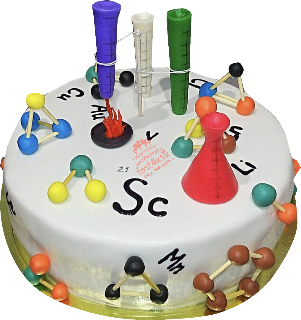 Фото Поздравления с днем рождения учителю химии #58