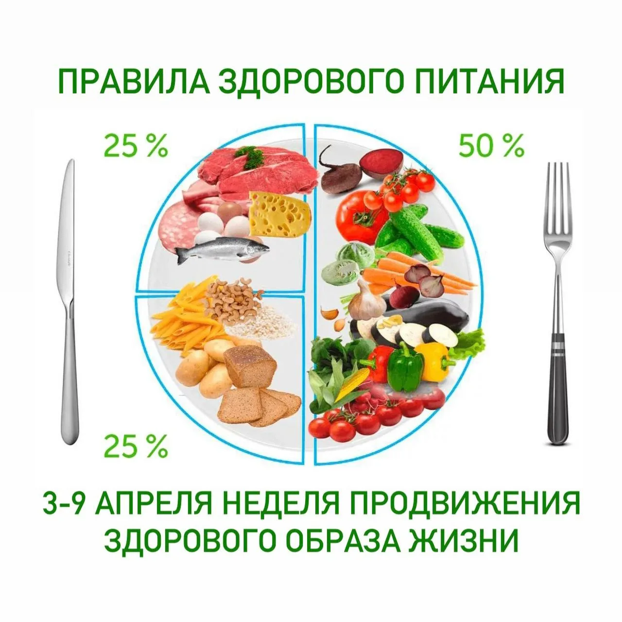 Основы здорового питания 2024 ответы. Правило здорового питания. Умеренное и сбалансированное питание кратко. 5 Правил здорового питания. Выписать правила здорового питания.