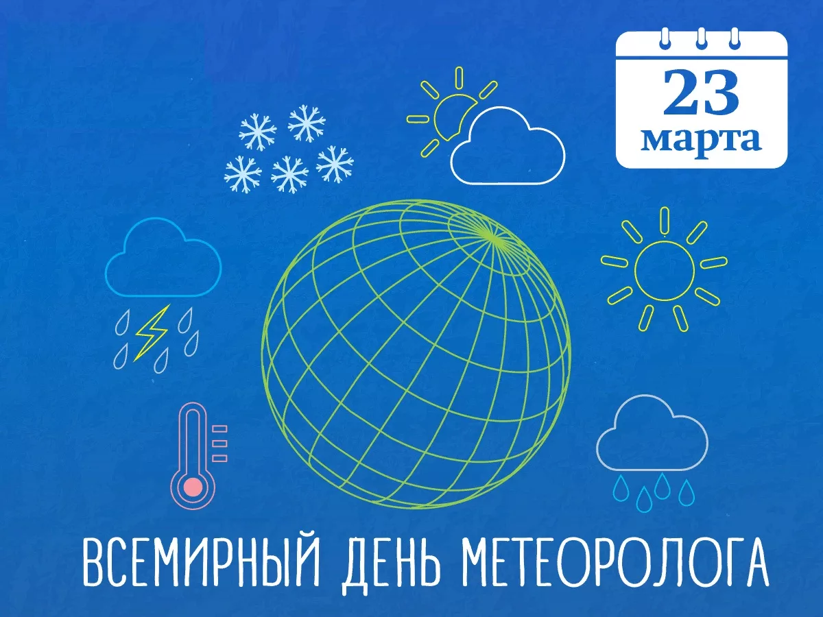День метеоролога в 2024 году. Всемирный день метеоролога. Всемирный день метеорологии открытки.