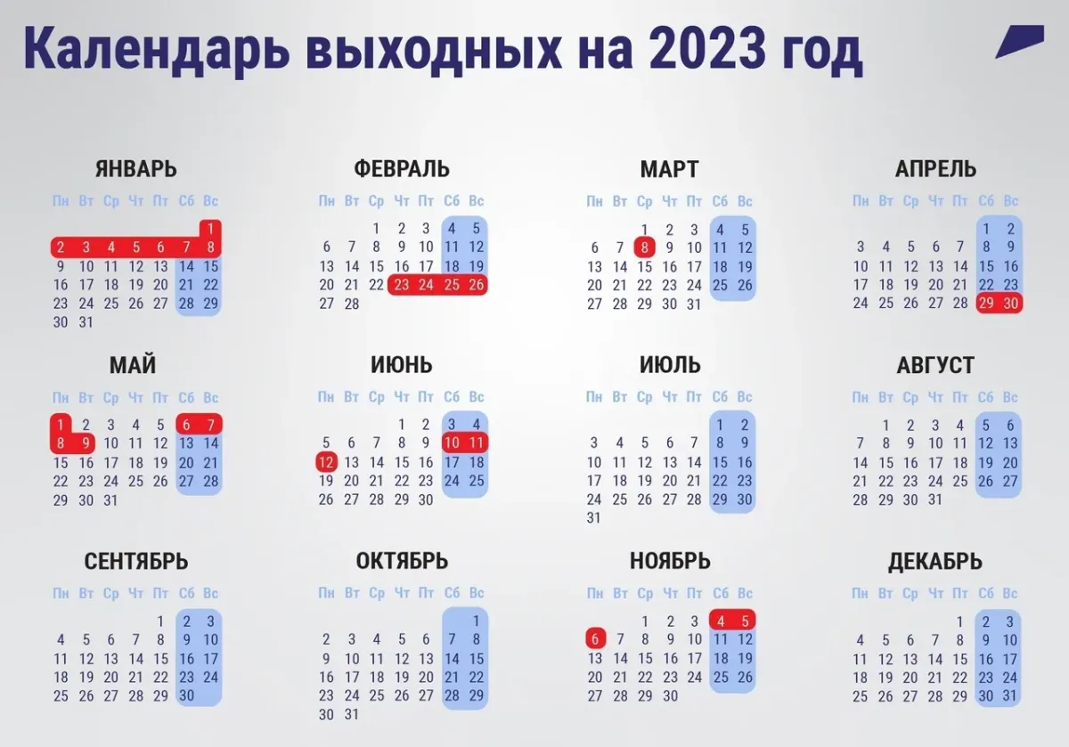 Через сколько выходных лето 2024. Календарь выходных. Выходные и праздничные дни в 2023. Праздничные нерабочие дни в 2023 году в России. Праздники в январе 2023 года в России праздничные дни.