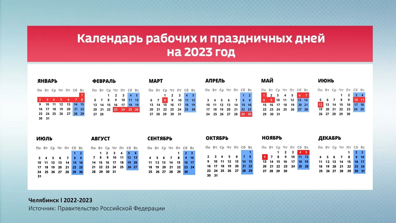 6.11 выходной или нет. Выходные и праздничные дни в 2023. Выходные и праздничные дни в 2023 году в России. Календарные праздники на 2023 год. Календарь 2023 с праздниками и выходными.