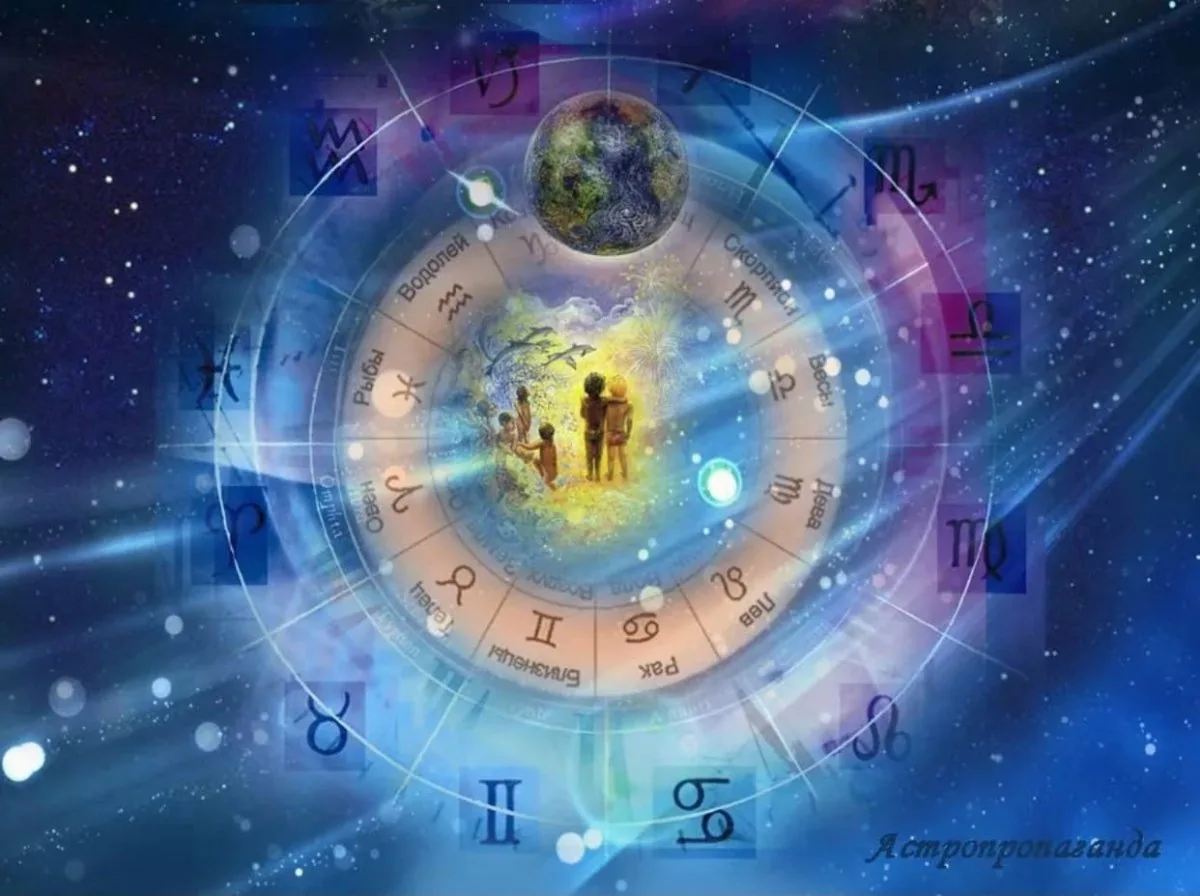 День астролога. Фон для астролога. Календарь астролога.