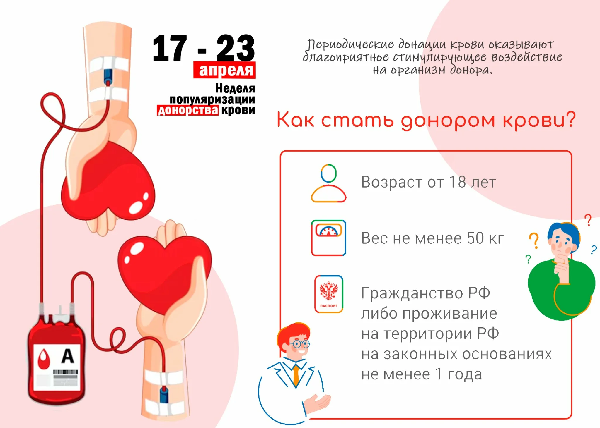Донорство крови. Неделя донора крови. Донорство в России. День донора крови в России.