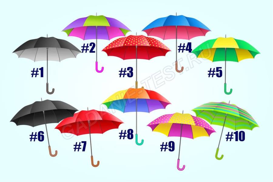 выбери зонт и узнай. тест зонтики. тест выберите зонтик. зонт тест. зонт баннер реклама.