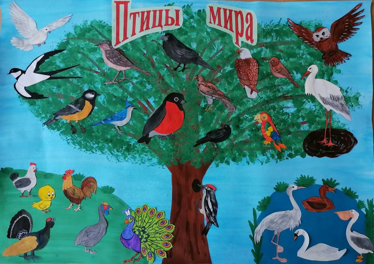 Когда день птиц в 2024 году. День птиц. Плакат на день птиц. Плакат к Дню птиц для детей. Международный день птиц плакат.