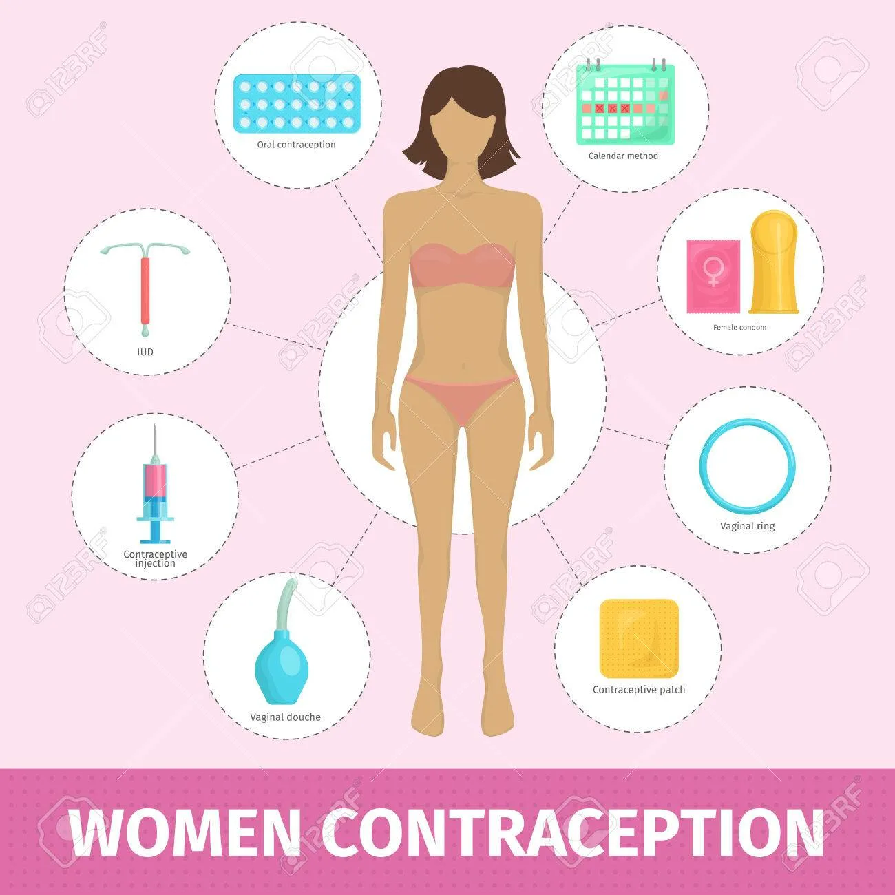Фото Всемирный день контрацепции 2024 #59