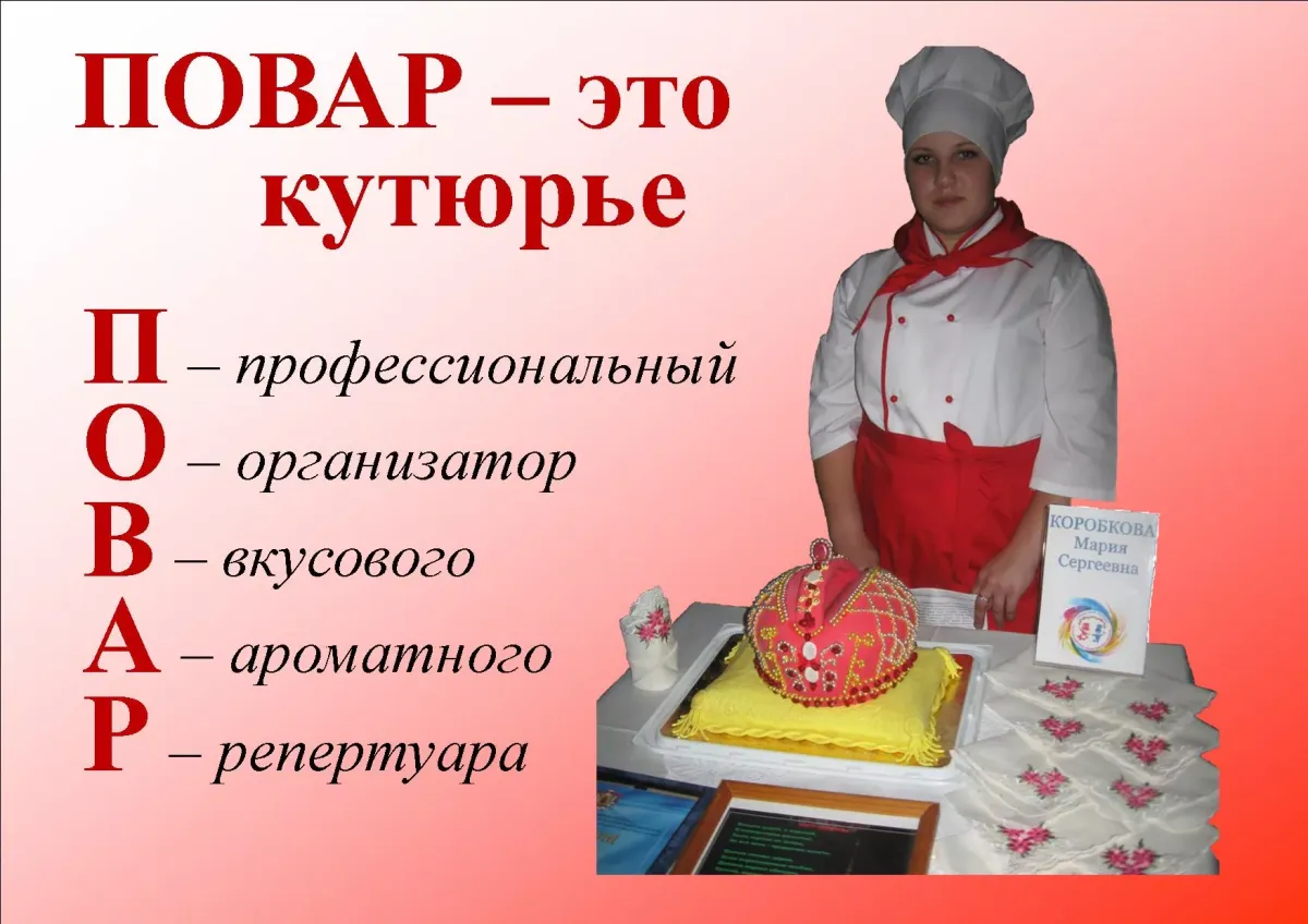 Лучшему кондитеру картинки