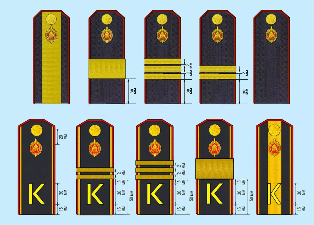 Погоны младшего сержанта полиции расстояние между лычками в картинках