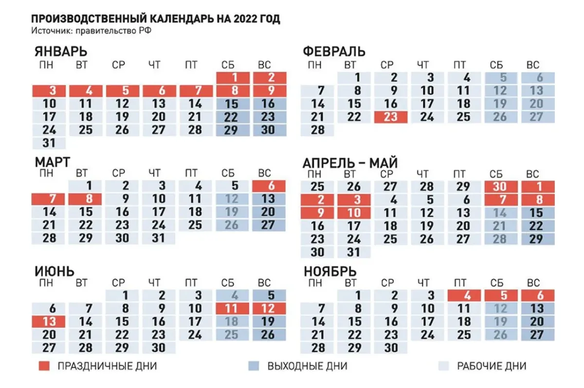 Почему 29 30 апреля красные дни. Календарь на 2022 год с праздниками и выходными выходные снизу. Выходные и праздничные дни в 2022 году. Праздничные дни в феврале 2022. Нерабочие и праздничные дни в 2022 году.