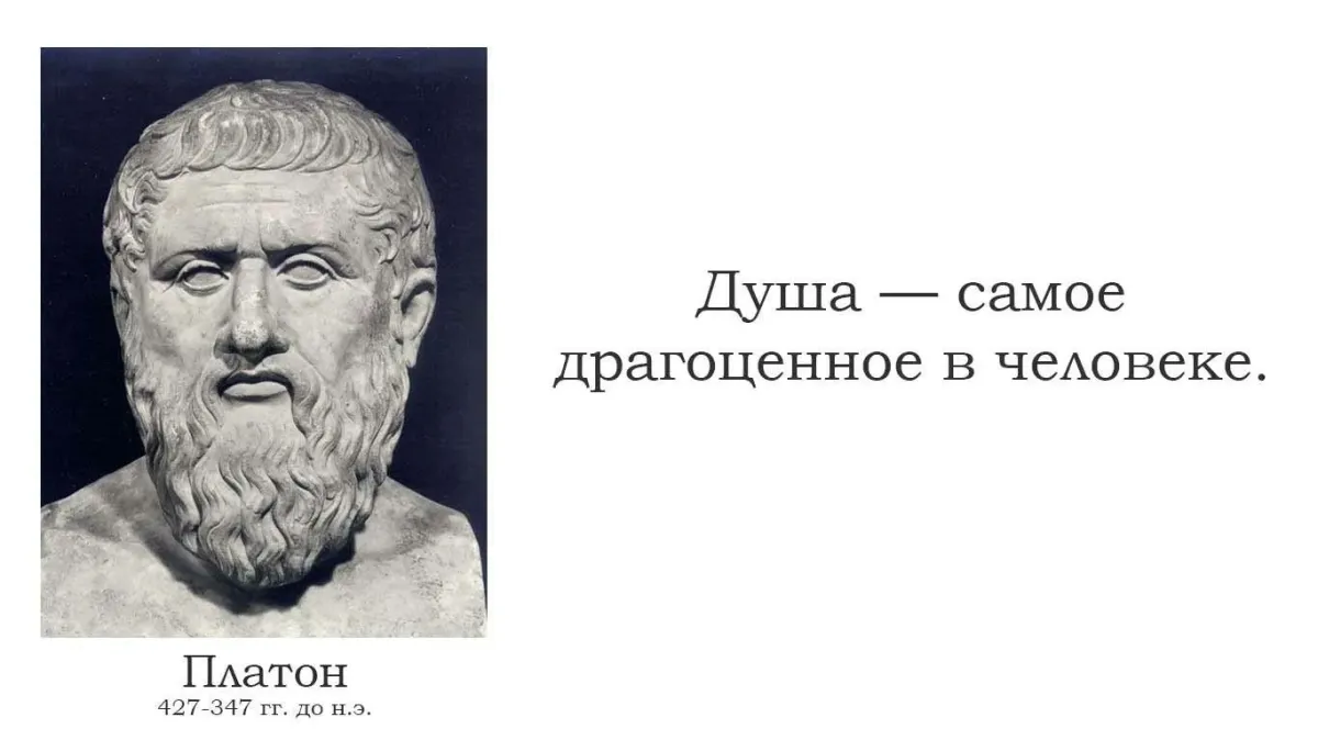 Термины философии
