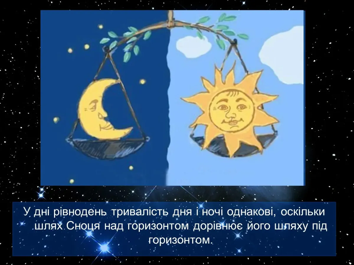 Весеннее равноденствие 2024 какого числа картинки. День весеннего равноденствия в Японии. Символ равноденствия. Дни равноденствия рисунок.