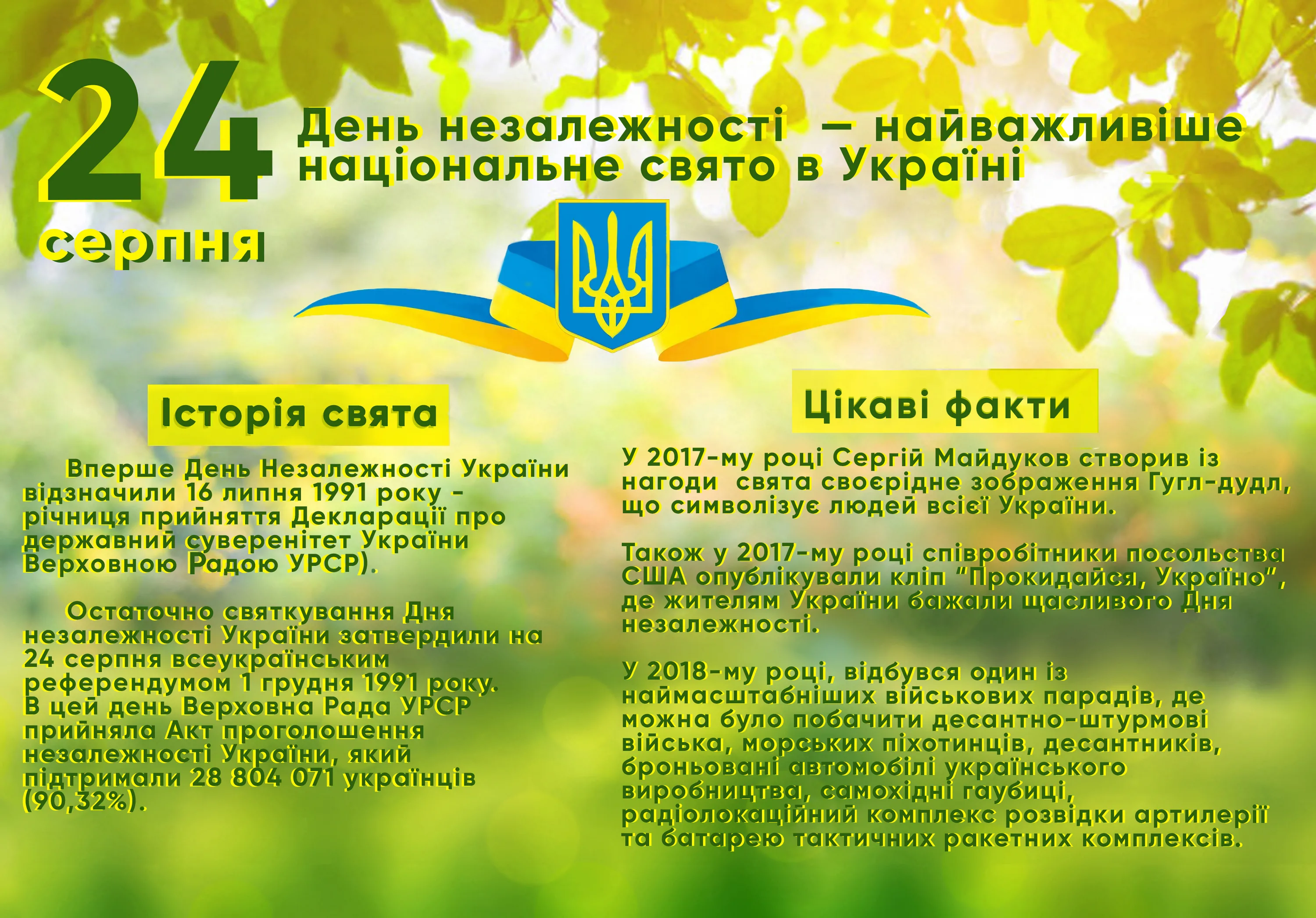 Фото Привітання з Днем незалежності України #66