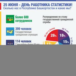 Скачивание изображения #92837
