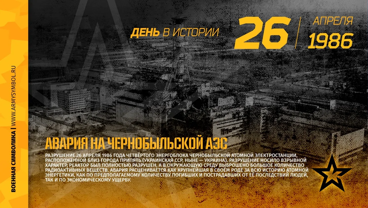 Фото День чернобыльской катастрофы. День памяти Чернобыля 2025 #58