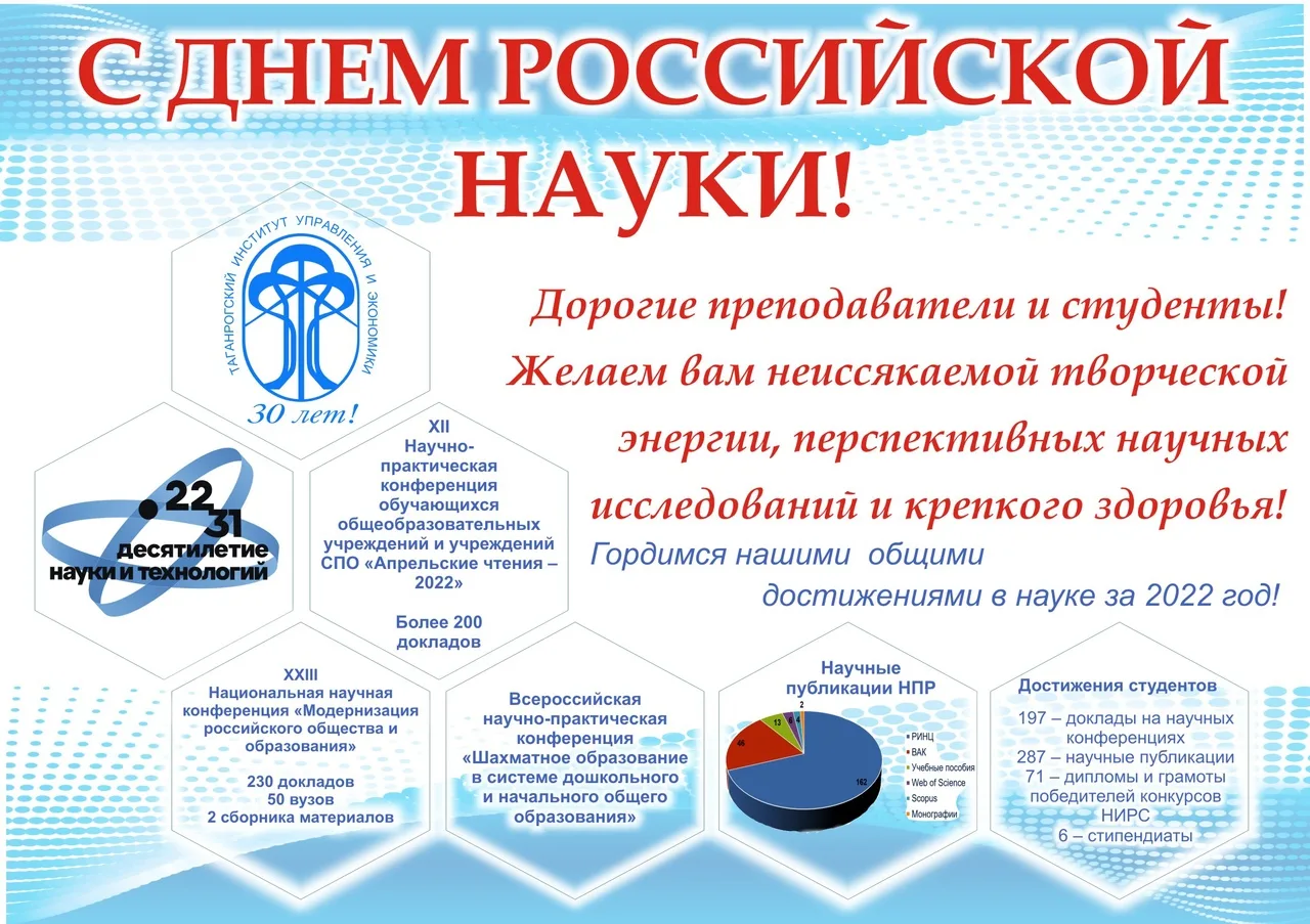 Фото День науки в Украине 2024 #74
