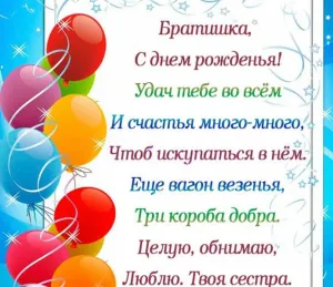 Открытка с днем рождения для брата