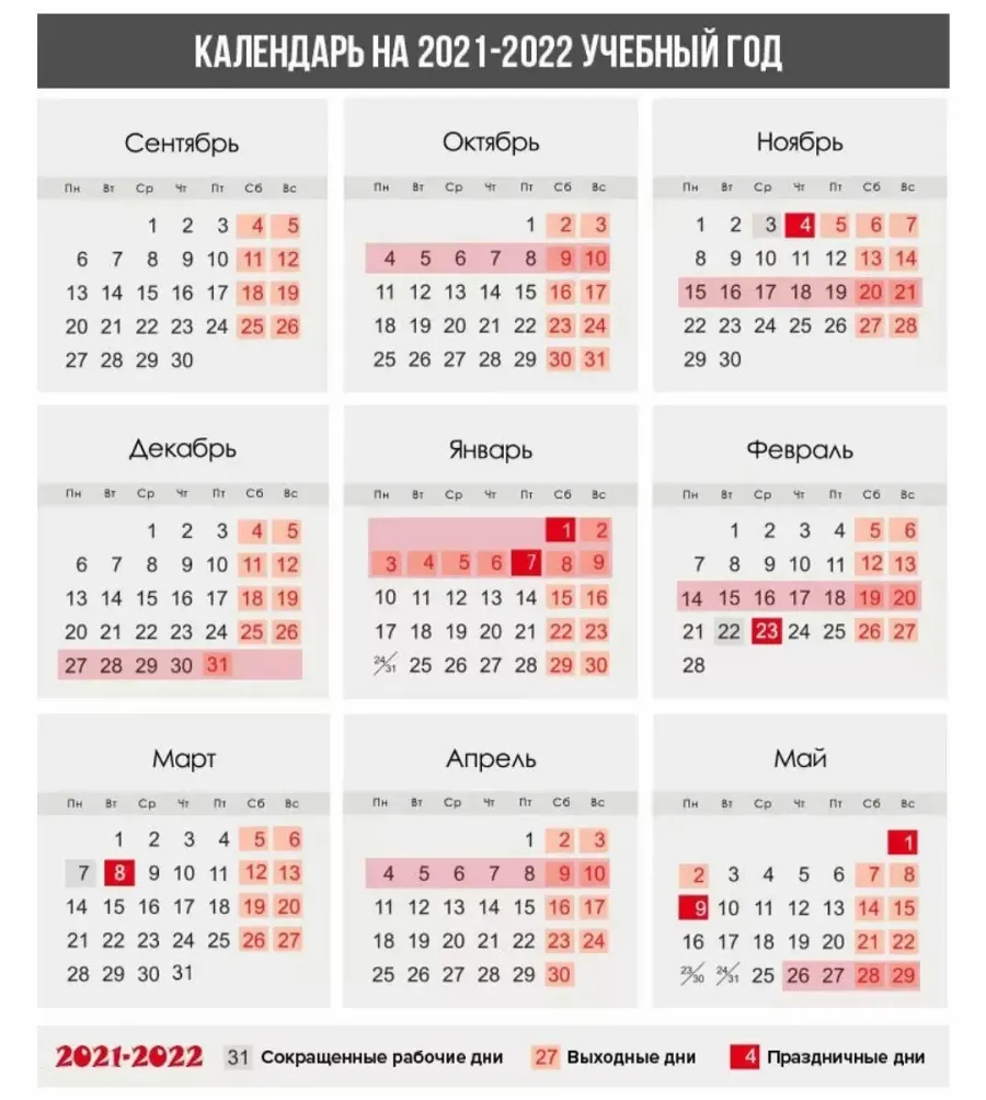 Какого числа каникулы в школе в апреле. Календарь праздничных дней 2023 года в России. Праздники в 2023 году в России календарь праздников. Праздничные дни в 2023 году в России календарь утвержденный. Праздничные дни в 2022 году в России календарь.