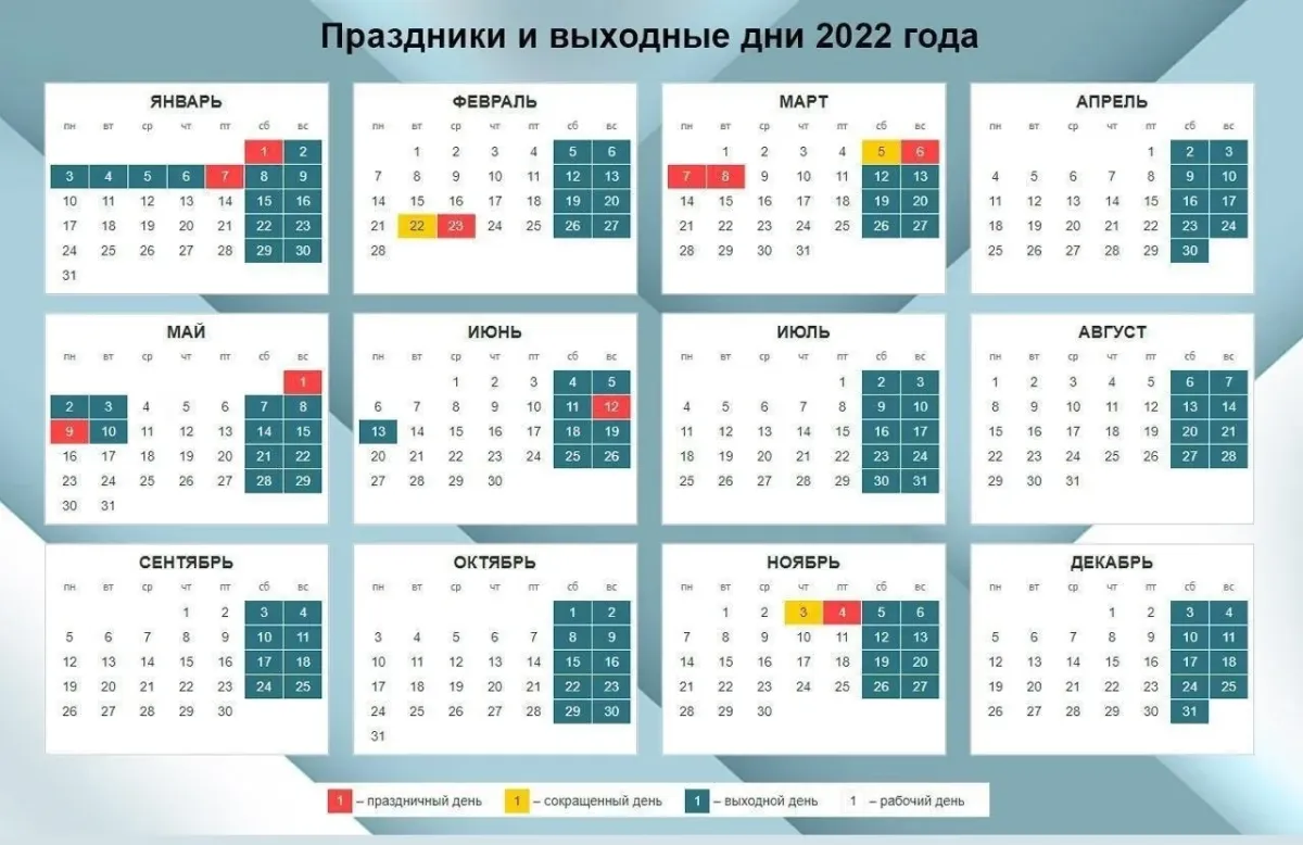 Новогодние праздники 2025 официальные. Выходные и праздничные дни в 2022 году в России. Производственный календарь 2022 года с праздничными днями и выходными. Праздничные дни в 2022 году в России производственный. Календарь рабочих дней в 2022 году в России.