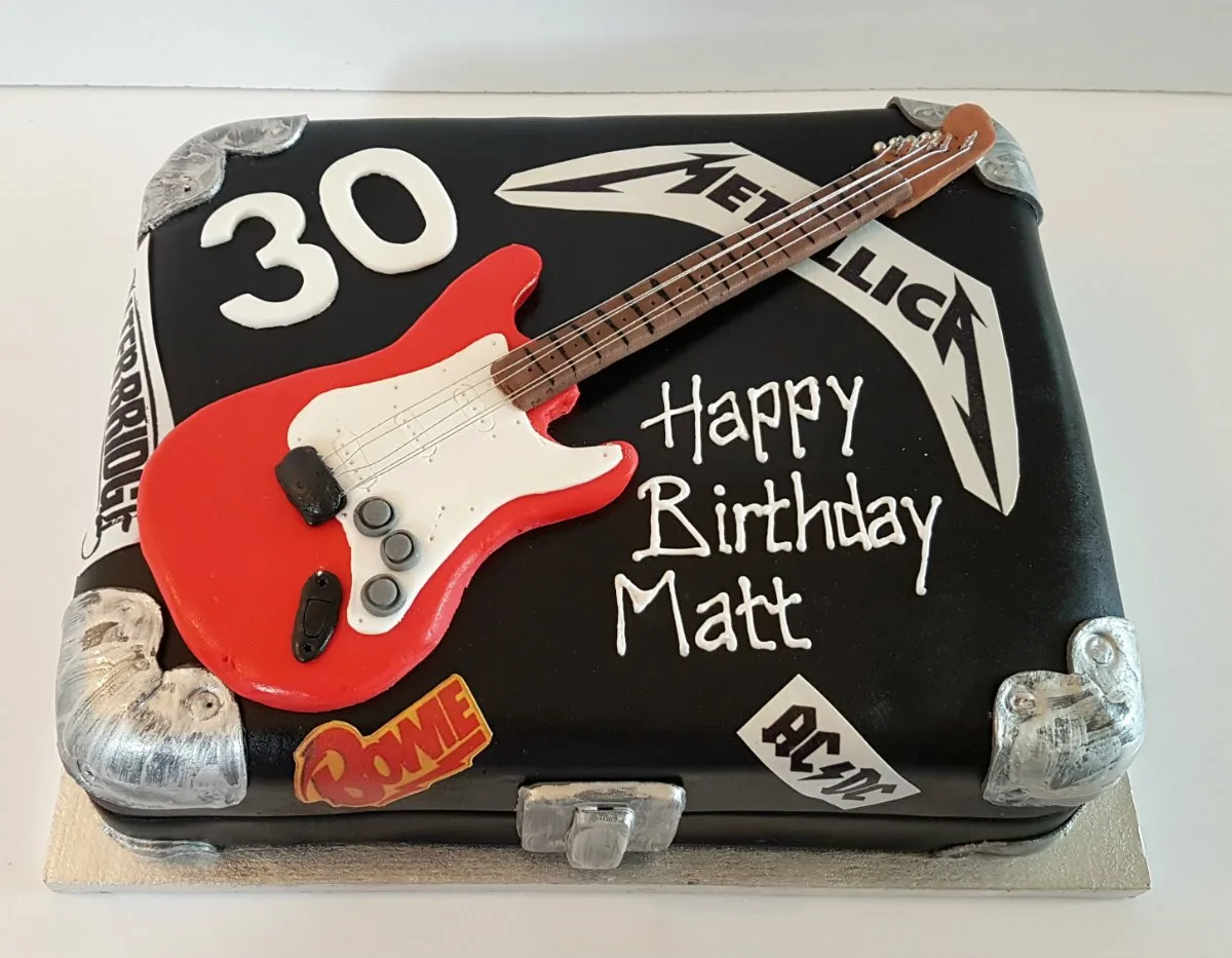 Фото Поздравление с днем рождения гитаристу #66