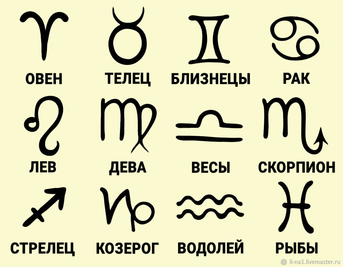 знаки зодиака картинки с названиями