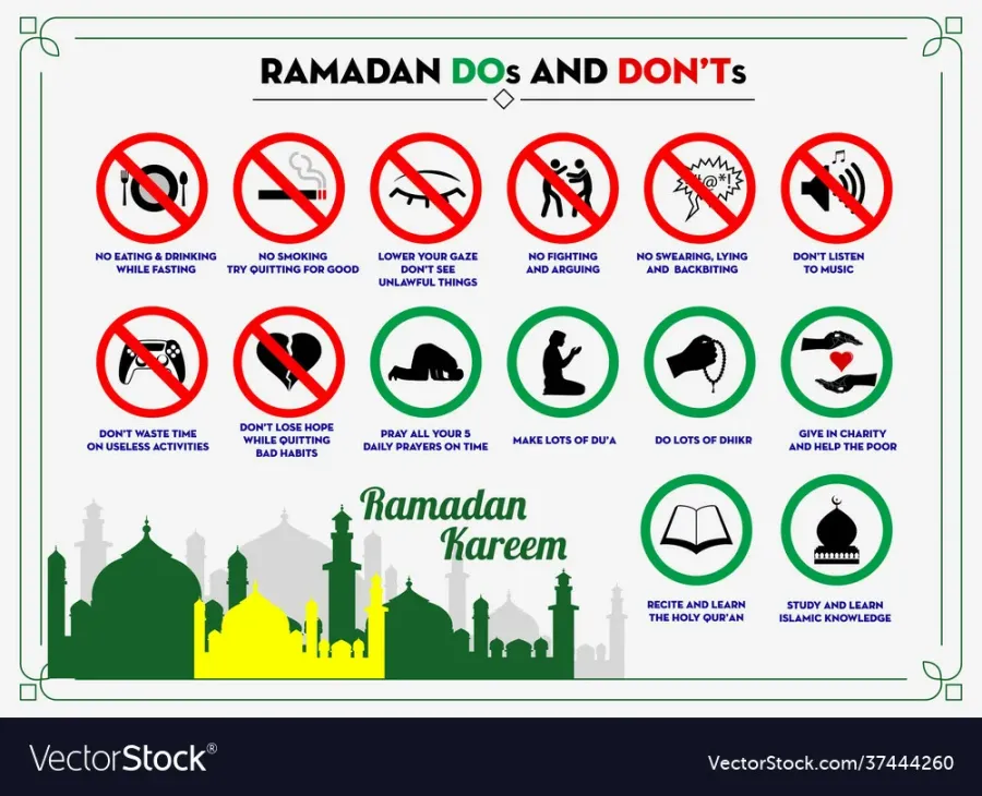 Рамадан что нельзя. Запреты в Рамадан. Рамадан правила. Что запрещено делать в Рамадан.