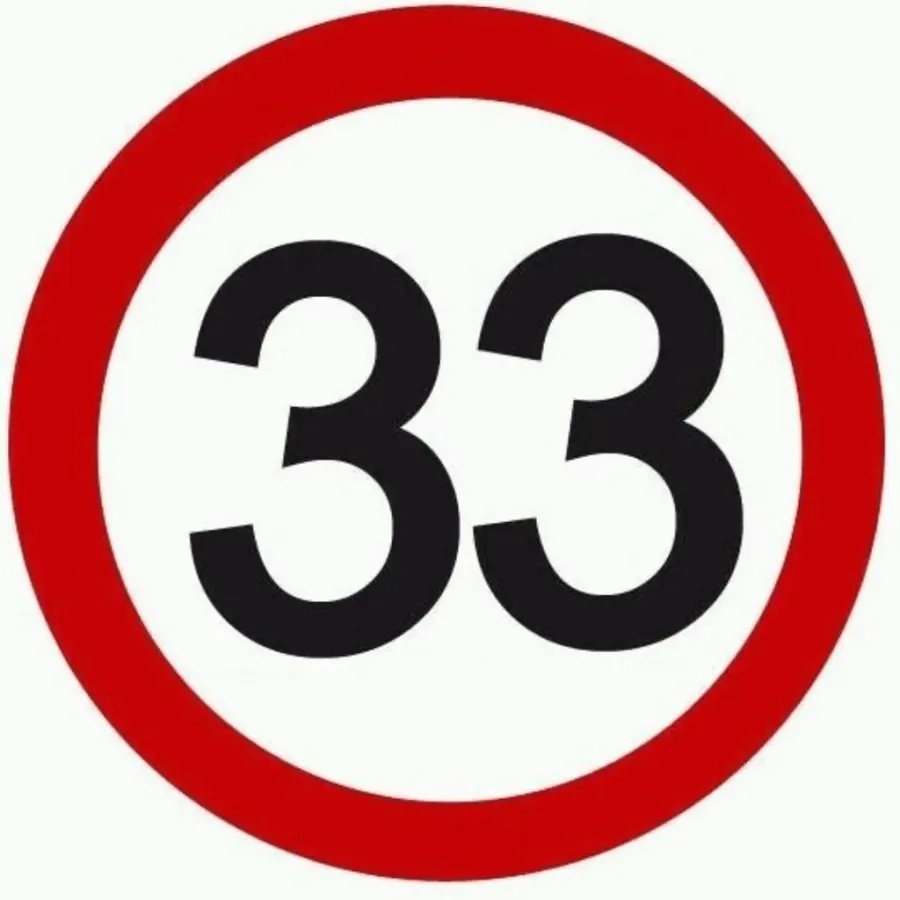 Что означает возраст 33 года. 33 Года надпись. Картинка 33 года. 33 Года Возраст. Цифра 33 картинка.