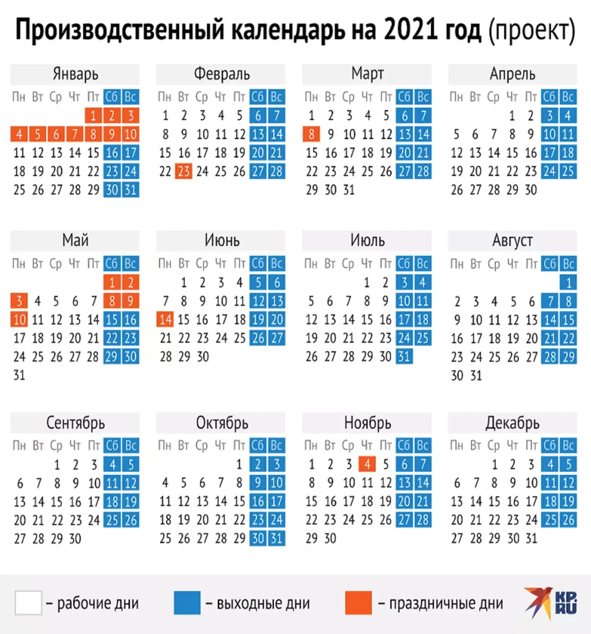 Сколько дней до 22 мая без выходных. Производственный календарь 2022 Россия год с праздниками. Производственный календарь на январь 22 года. Календарь нерабочих дней 2022 года в России. Календарь выходных дней на 2022 год в России.