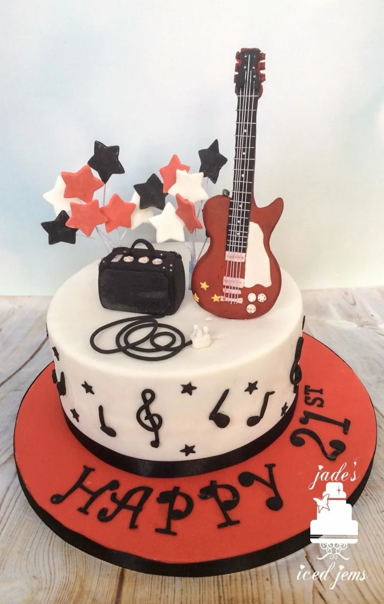 Фото Поздравление с днем рождения гитаристу #77